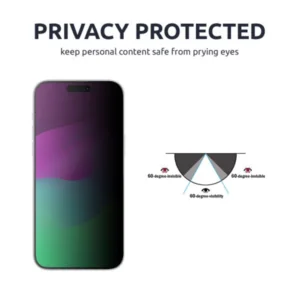iPhone 15 Privacy Screen Protector-Anti-spy Tempered-Glass Privacy Screen Protector