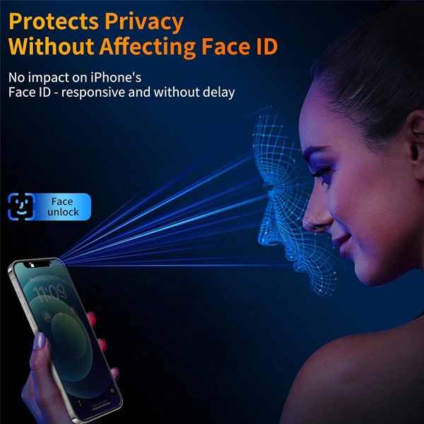 iPhone 12 Pro Privacy Screen Protector-Anti-spy Tempered-Glass Privacy Screen Protector