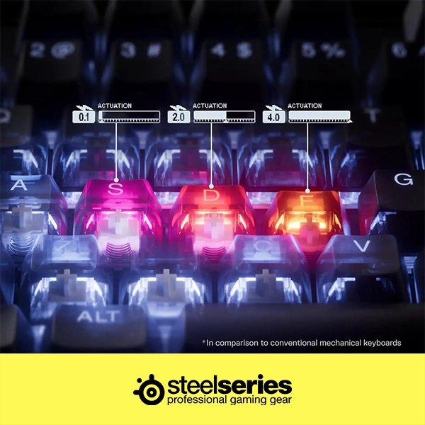 STEELSERIES APEX PRO TKL GEN 3 RGB GAMING KEYBOARD - WHITE - Image 3